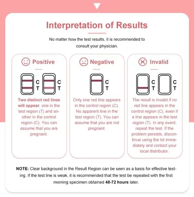 Kaset Hızlı Teşhis Testi Kiti HCG Gebelik Evde Kendi Kendine Test İçin Doğru