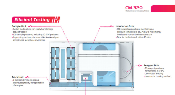 CM-320 Kemilüminesans İmmünoassay Makinesi 220v CLIA Analizörü